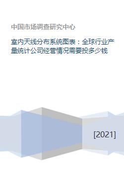 室內(nèi)天線分布系統(tǒng)圖表 全球行業(yè)產(chǎn)量統(tǒng)計(jì)公司經(jīng)營情況需要投多少錢